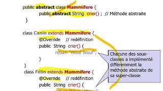 Classes abstraites et interfaces en Java [upl. by Rabbi]