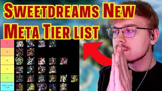 Sweetdreams Thoughts on the BEST Guns and Legends Meta Tier List for Season 23  Apex Legends [upl. by Stefan]