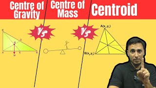 Centre of Gravity Vs Centre of Mass Vs Centroid [upl. by Naujuj206]