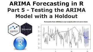 ARIMA Forecasting in R Part 5  Testing the ARIMA Model with a Holdout Set and Seasonality [upl. by Irehj767]