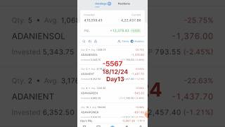 Long term investment portfolioZerodha live181224 Day 13investing trading viralshorts stocks [upl. by Hanikehs]