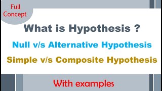 What is Hypothesis  Null and Alternative hypothesis  Simple and Composite hypothesis [upl. by Ymar]