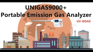 UNIGAS9000 Portable Emission Gas Analyzer [upl. by Sekyere]