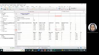 Analysis of western blot results Statistical analysis by GraphPad Prism [upl. by Aronow]