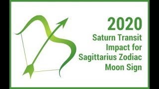 2020 Transit of Saturn in Sagittarius  Saturn Transit 2020 Effects on Sagittarius Dhanu Rashi [upl. by Alanna]