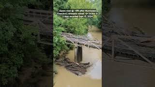 Sipsey River in Bankhead National Forest [upl. by Elaweda]