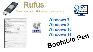 How To Create Rufus Bootable Pendrive windows [upl. by Adnohser]