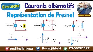 Représentation de Fresnel pour les circuits simples [upl. by Lipski793]