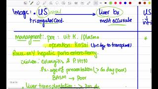 biliary diseases pediatric [upl. by Ahsyen]