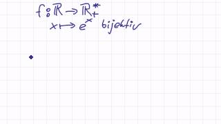 Mathematik für Informatik Studenten 36  Mengenlehre  Umkehr Abbildung [upl. by Leonteen]