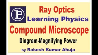 compound microscope  Diagram  Explanation  Magnifying Power  LP  Learning Physics  Rakesh [upl. by Eniledam]