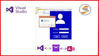 How to Create Login Form in VB NET With MS AccessVBNET Tutorial [upl. by Ignacius]