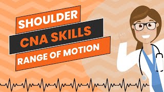 ROM Shoulder CNA Skill Prometric [upl. by Gaylene423]