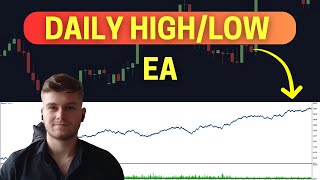 MQL5 Daily HighLow Breakout EA  Coding tutorial [upl. by Leivad]