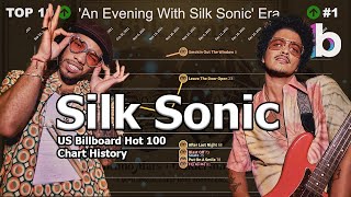 Silk Sonic  US Billboard Hot 100 Chart History 2021 [upl. by Odraode]