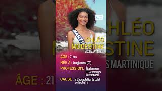 Qui est Chléo Modestine Miss Martinique 2023 [upl. by Enila950]