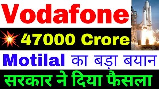 Buy Vodafone  Vodafone idea Share Latest News  idea Share Latest News  vi share latest news [upl. by Attenal418]