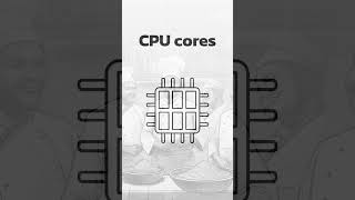 CPU Core and Concurrency Explained for Beginners  Multithreading [upl. by Lenroc852]