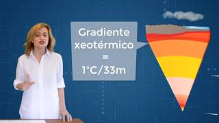 Métodos de estudo do interior terrestre directos e indirectos XeoClip [upl. by Sandye308]