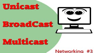 Understanding Unicast Multicast Broadcast [upl. by Jolanta272]