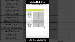 How to Hide Sensitive Data in Excel Using Formatting excel exceltips exceltutorial [upl. by Htebasyle]