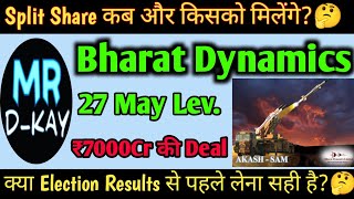 BDL Share Latest News 🔥 bharat dynamics share latest news  BDL SHARE analysis  bdl Split news [upl. by Ihteerp]