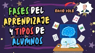 TEORÍA DEL APRENDIZAJE DE DAVID KOLB  Etapas del Aprendizaje y Tipos de Estudiantes [upl. by Harak948]