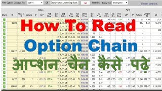 How To Read Option Chain in Hindi आप्शन चैन कैसे पढ़े [upl. by Olimpia]