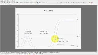 SPSS VideoSeminar  Teil 34 Inferenzstatistik  KSO Test [upl. by Dyraj442]