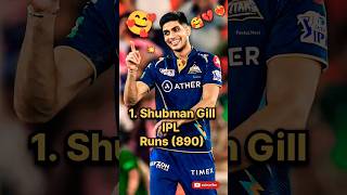 IPL🥰Runs 2023 Top 10 players ipl msdhoni shorts [upl. by Enoitna]