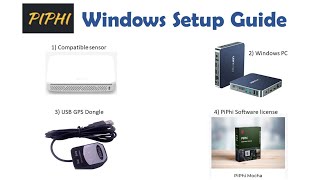 PiPhi Windows Software and Hardware Setup Guide [upl. by Lasser]