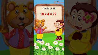 Table of 18 in English  18 Table  multiplicationtables English  learningvideos  tableof18 [upl. by Sethrida]