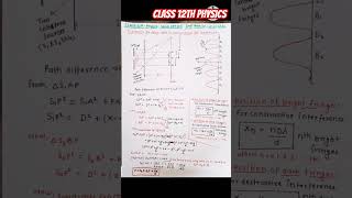 Youngs Double Slit ExperimentYDSEEasy Class 12 DerivationWave Optics physicsneet short [upl. by Analla245]