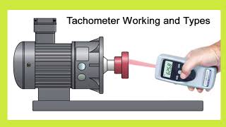 Tachometer how it works Tachometer working principle techno meters amp electronics [upl. by Bushey]