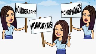 Homonyms Homographs Homophones  English Reading  English 3  Teacher Beth Class TV [upl. by Orvie]