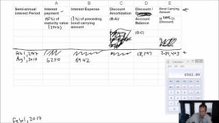 Module 9 Video 2  Bonds issued at a Discount  Problem 93A TEMP [upl. by Josselyn]