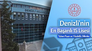 Denizlinin En Başarılı 15 Lisesi 2022  LGS Taban Puan ve Yüzdelik Dilimler [upl. by Ayaladnot]