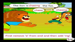 English  Continuous form of verbs Verb ing  Grammar for kids [upl. by Sandler]