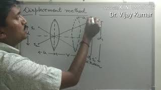 Freshnels Biprism Experiment part 2 Displacement method [upl. by Rossi]