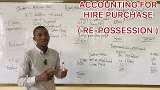 ACCOUNTING FOR HIRE PURCHASE  PART 6  REPOSSESSION viral vendors ae tutorials fog best [upl. by Marquet]