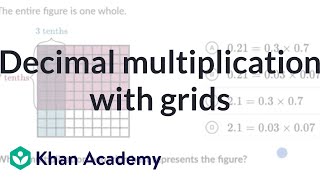 Decimal multiplication with grids  Multiply Decimals  5th grade  Khan Academy [upl. by Adnuhsed254]