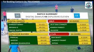 Digital DAakus Vs EXPlosive Eleven  18 October 2024 [upl. by Stalder912]