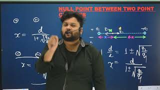 NEUTRAL POINT OR NULL POINT BETWEEN TWO POINT CHARGES  BETWEEN TWO CONDUCTOR INSIDE CHARGED SPHERE [upl. by Sulohcin]