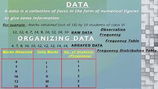 DATA HANDLING [upl. by Sibel]