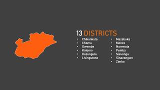 Southern Province Zambia in 41 Seconds [upl. by Adkins]