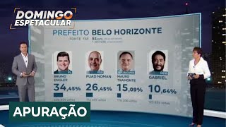 Eleições 2024 24 das 26 capitais já definiram seus futuros [upl. by Gnilrac506]