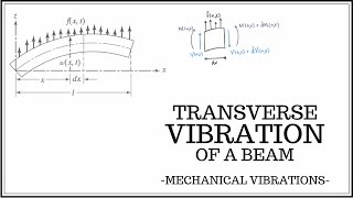 Transverse Vibration Analysis of an EulerBernoulli Beam Continuous System [upl. by Alol]