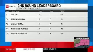 Travelers Championship Second Round Recap [upl. by Flanna]