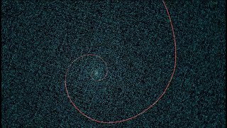 Prime Number Theorem amp Natural Logarithm [upl. by Iaoh497]