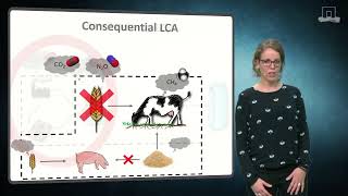 Attributional vs Consequential LCA [upl. by Drooff]